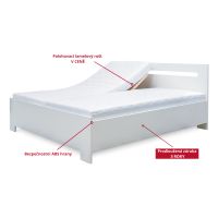 Manželská postel HERA s pístovými lamelovými rošty